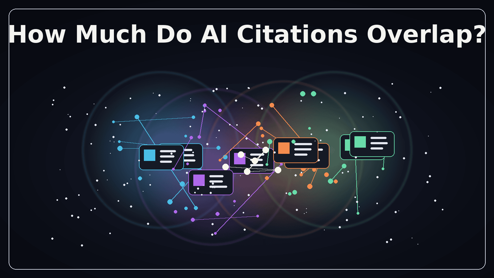 Citation overlap across ChatGPT, Claude, Gemini and Perplexity